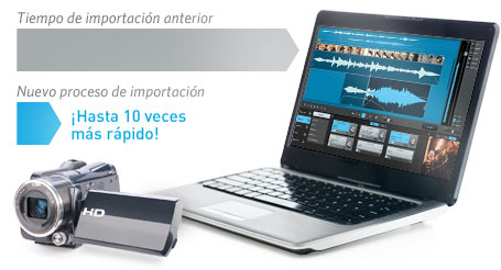 Importación extremadamente rápida